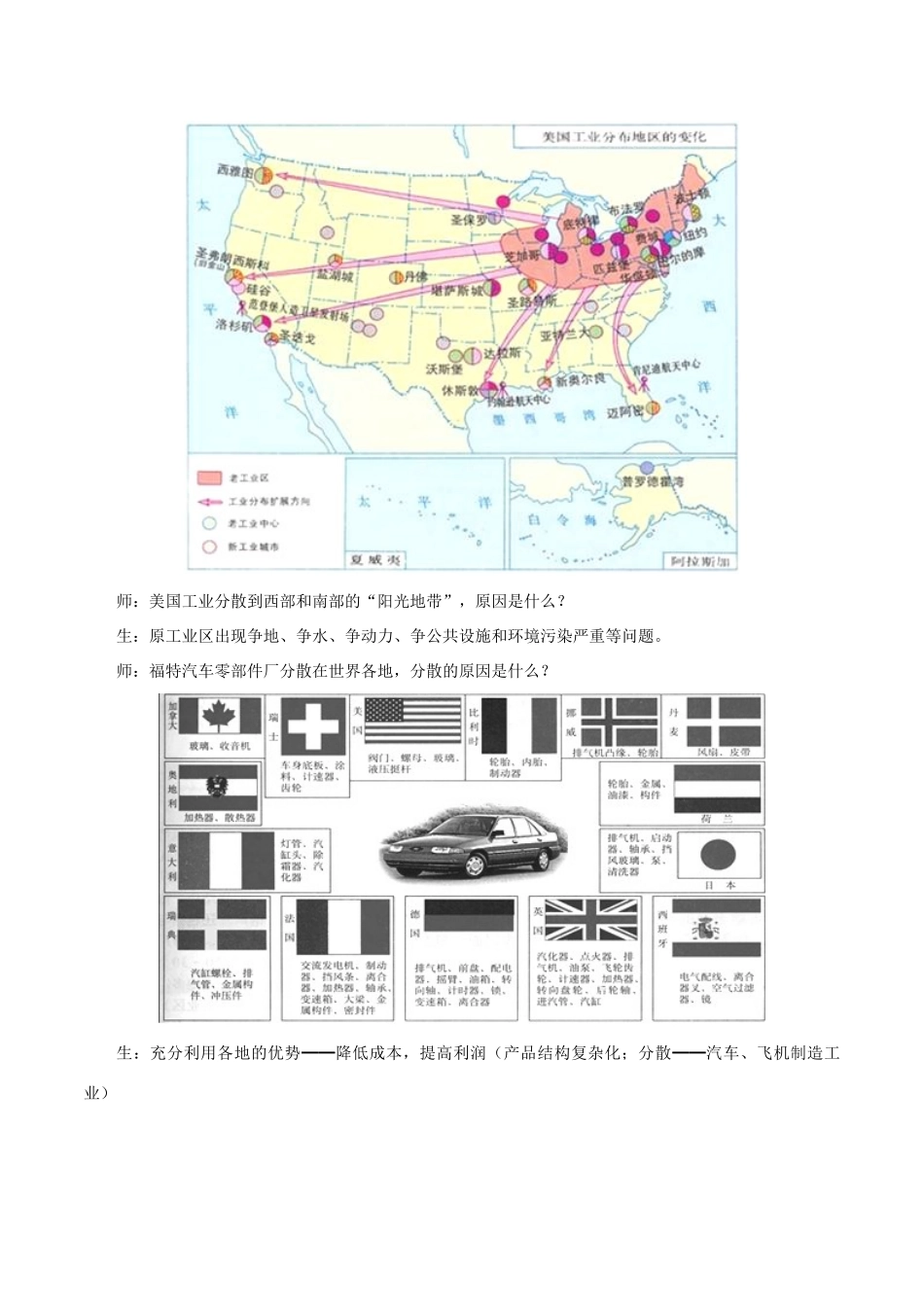 高中地理 第四章 工业地域的形成与发展 第2节 工业地域的形成（第2课时）教案 新人教版必修2-新人教版高一必修2地理教案_第2页