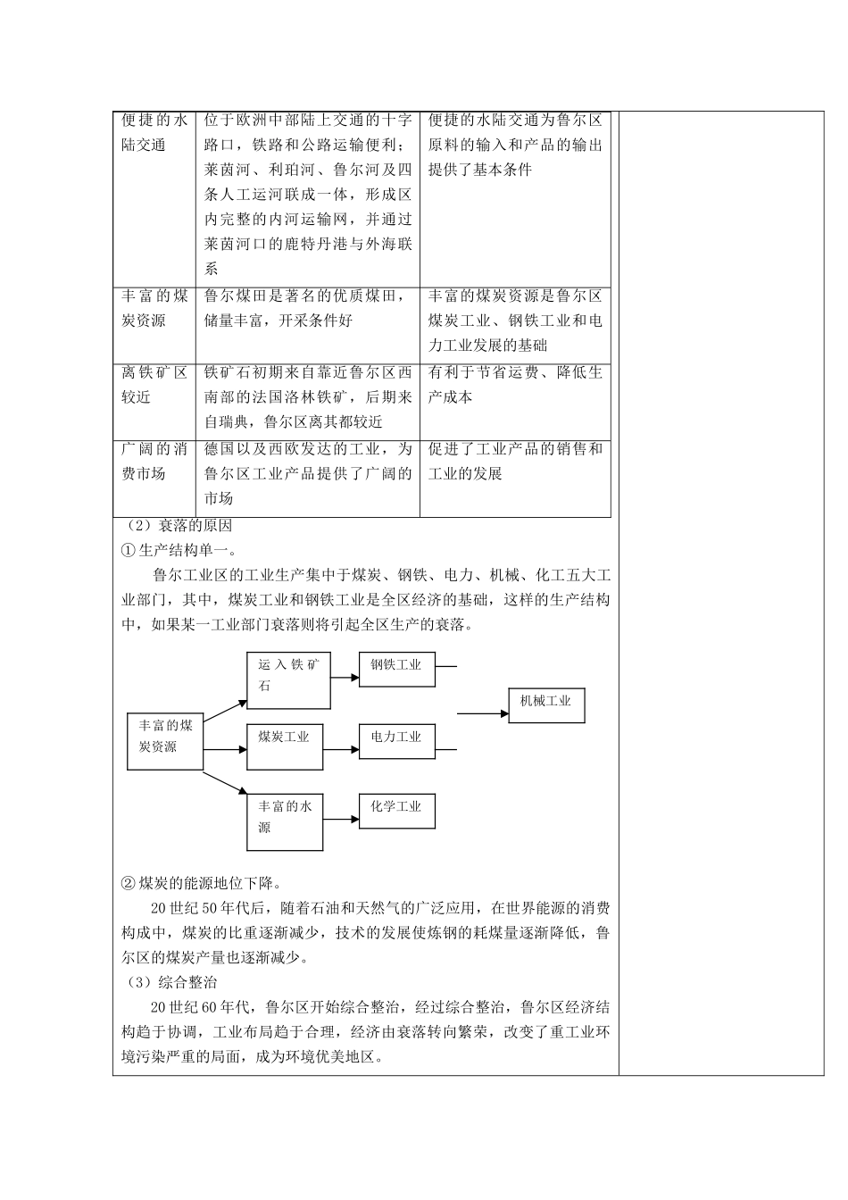高中地理 第四章 工业地域的形成与发展 4.3 传统工业区和新工业区（1）教案 新人教版必修2-新人教版高一必修2地理教案_第3页