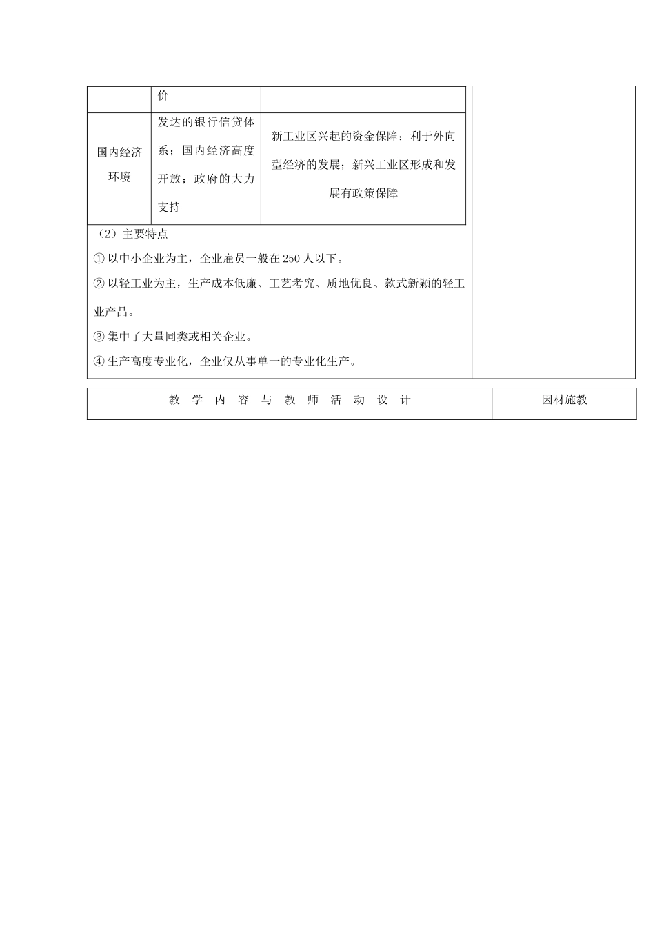高中地理 第四章 工业地域的形成与发展 4.3 传统工业区和新工业区（2）教案 新人教版必修2-新人教版高一必修2地理教案_第2页