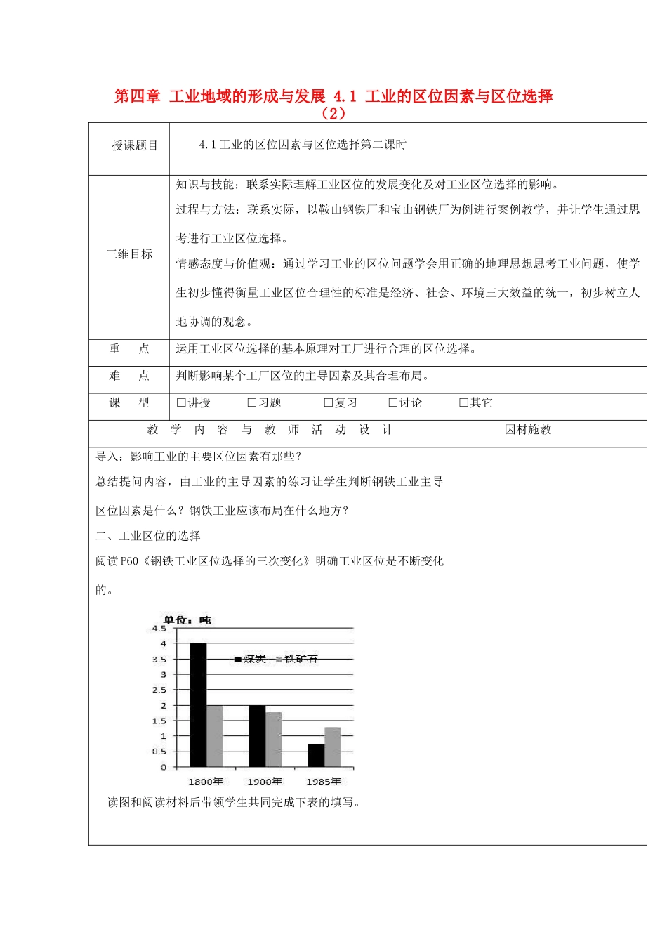 高中地理 第四章 工业地域的形成与发展 4.1 工业的区位因素与区位选择（2）教案 新人教版必修2-新人教版高一必修2地理教案_第1页