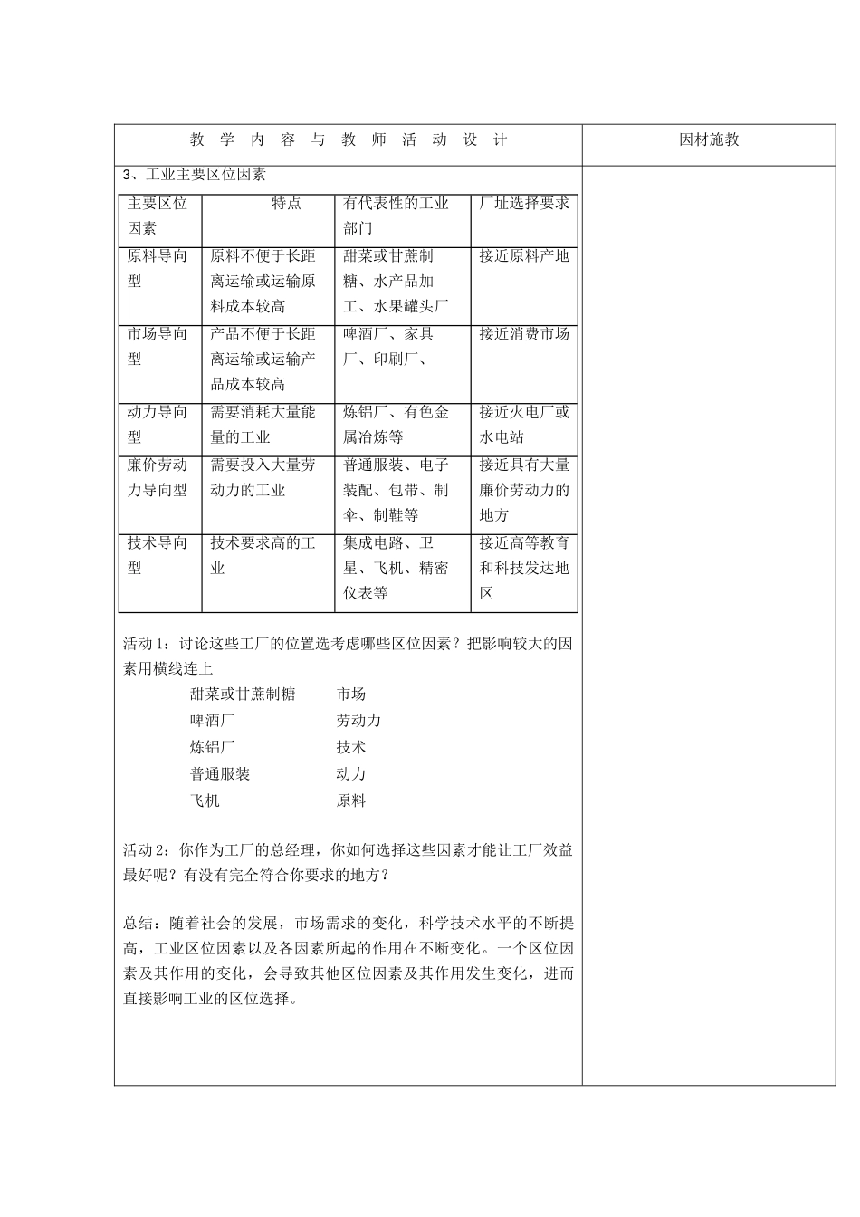 高中地理 第四章 工业地域的形成与发展 4.1 工业的区位因素与区位选择（1）教案 新人教版必修2-新人教版高一必修2地理教案_第3页