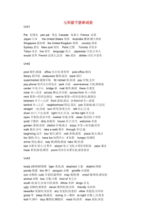 七年级英语下册 单词教案 人教新目标版