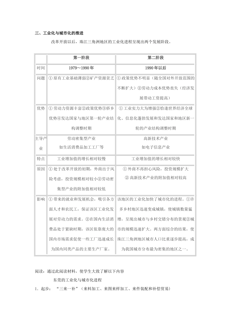 高中地理 第四章 区域经济发展 第2节 区域工业化与城市化——以我国珠江三角洲为例教案 新人教版必修3-新人教版高一必修3地理教案_第3页