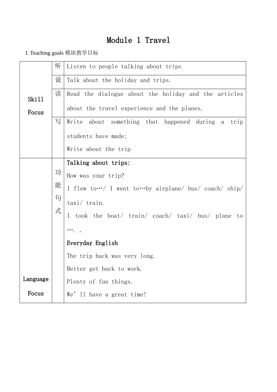 九年级英语Module 1 Travel Unit2 You’re sitting in my seat外研版_第1页