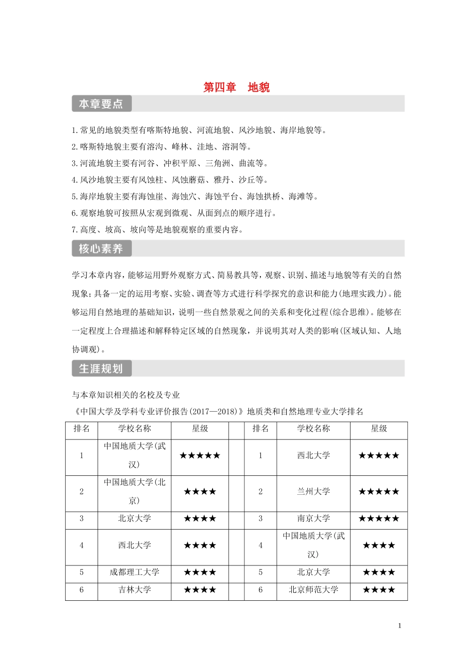 高中地理 第四章 地貌 第一节 常见地貌类型讲义 新人教版必修第一册-新人教版高一第一册地理教案_第1页