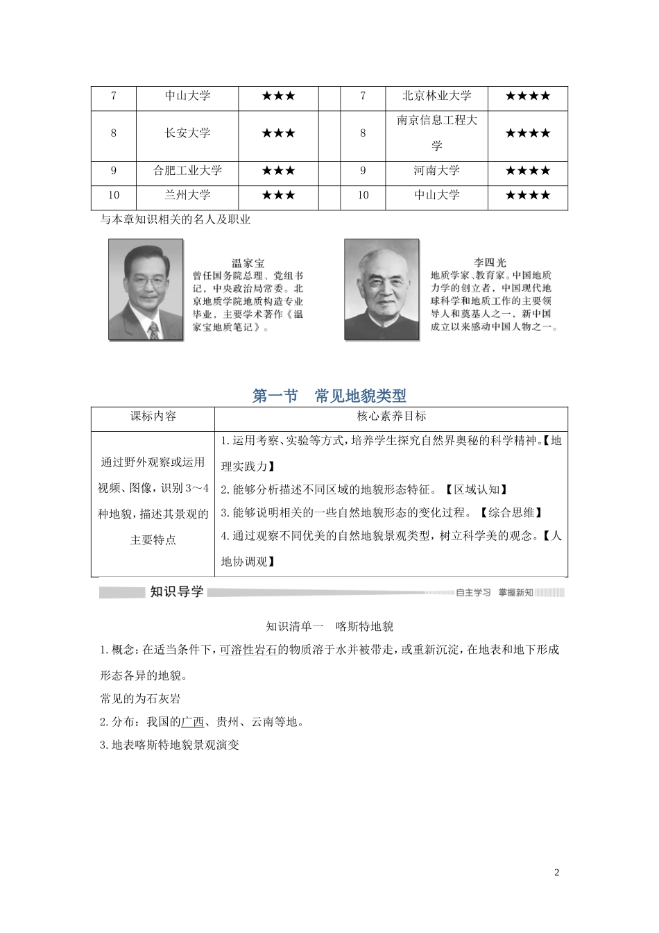 高中地理 第四章 地貌 第一节 常见地貌类型讲义 新人教版必修第一册-新人教版高一第一册地理教案_第2页