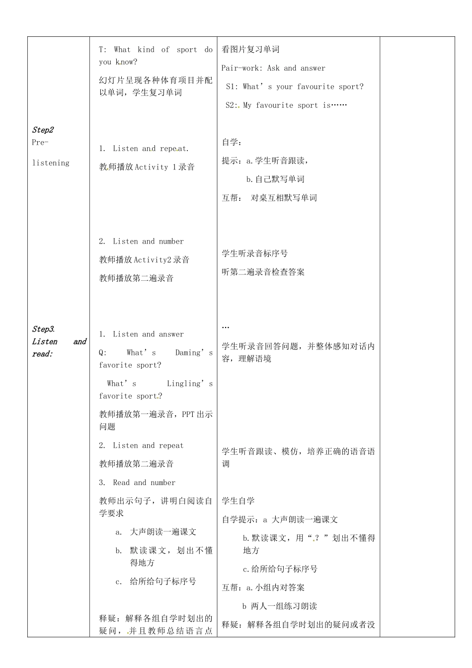 七年级英语上册 Starter Module 4 Unit 3 What’s your favourite sport教案 （新版）外研版-（新版）外研版初中七年级上册英语教案_第2页