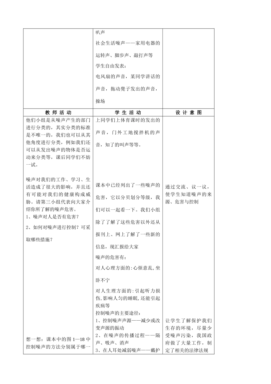 八年级物理苏科版令人厌烦的噪声1_第3页