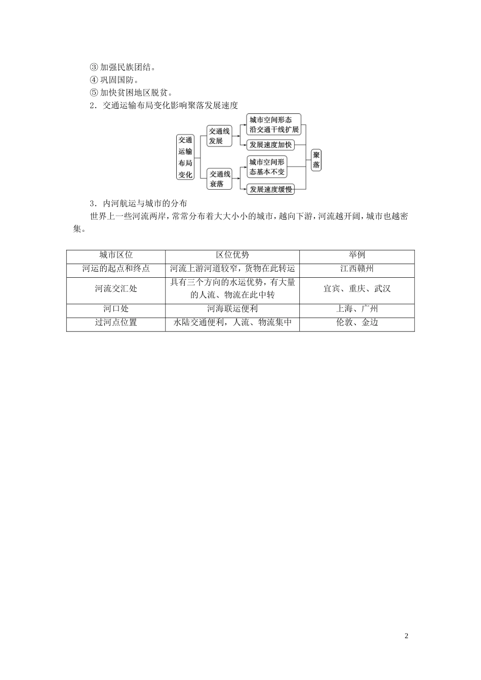 高中地理 第四章 交通运输布局与区域发展 第二节 交通运输布局对区域发展的影响教案 新人教版必修第二册-新人教版高一第二册地理教案_第2页