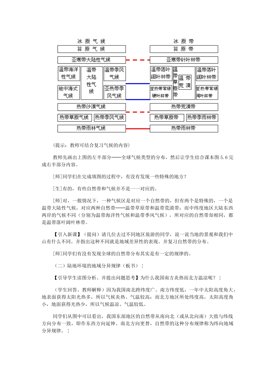 高中地理 第五章 自然地理环境的整体性与差异性 第二节 自然地理环境的差异性教学设计 新人教版必修1-新人教版高一必修1地理教案_第2页