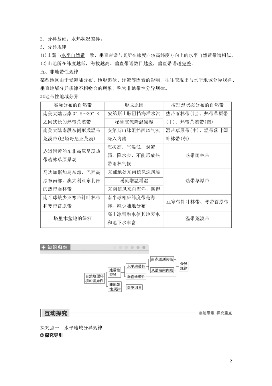 高中地理 第五章 自然地理环境的整体性和差异性 第二节 自然地理环境的差异性教案（含解析）新人教版必修1-新人教版高一必修1地理教案_第2页