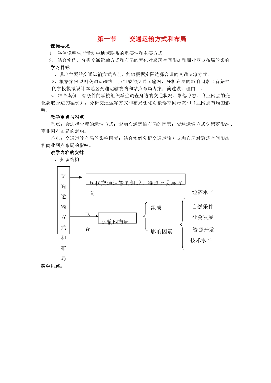 高中地理 第五章 交通运输布局及其影响 第1节 交通运输方式和布局教案 新人教版必修2-新人教版高一必修2地理教案_第1页