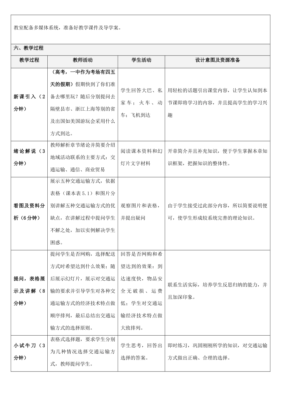 高中地理 第五章 交通运输布局及其影响 5.1 交通运输方式和布局教学设计 新人教版必修2-新人教版高一必修2地理教案_第2页