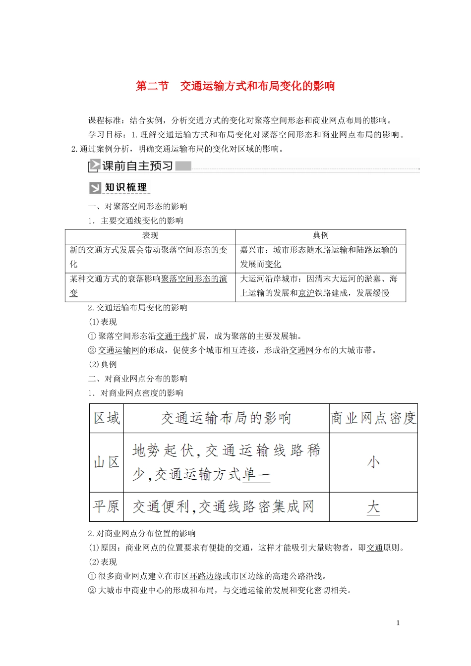 高中地理 第五章 交通运输布局及其影响 第二节 交通运输方式和布局变化的影响教案 新人教版必修2-新人教版高一必修2地理教案_第1页