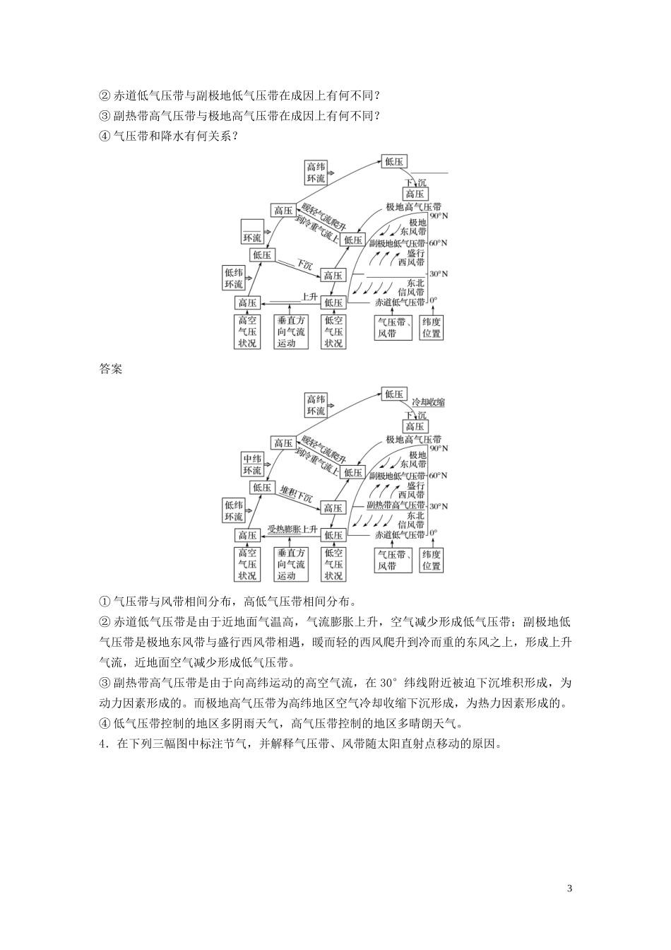 高中地理 第二章 自然环境中的物质运动和能量交换 第三节 全球的气压带与风带 课时1 全球气压带与风带的分布及移动讲义（含解析）湘教版必修1-湘教版高一必修1地理教案_第3页