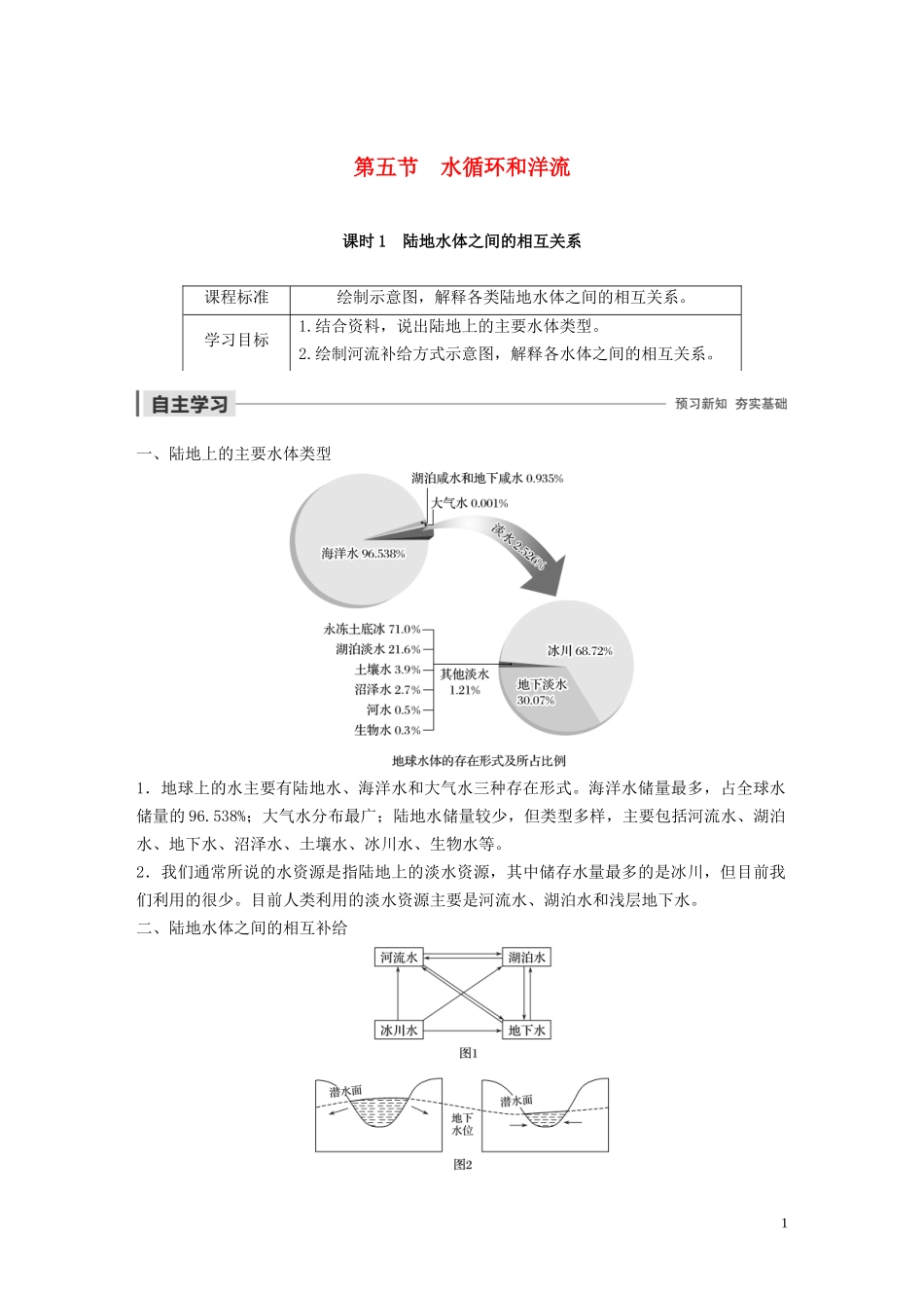 高中地理 第二章 自然环境中的物质运动和能量交换 第五节 水循环和洋流 课时1 陆地水体之间的相互关系讲义（含解析）湘教版必修1-湘教版高一必修1地理教案_第1页