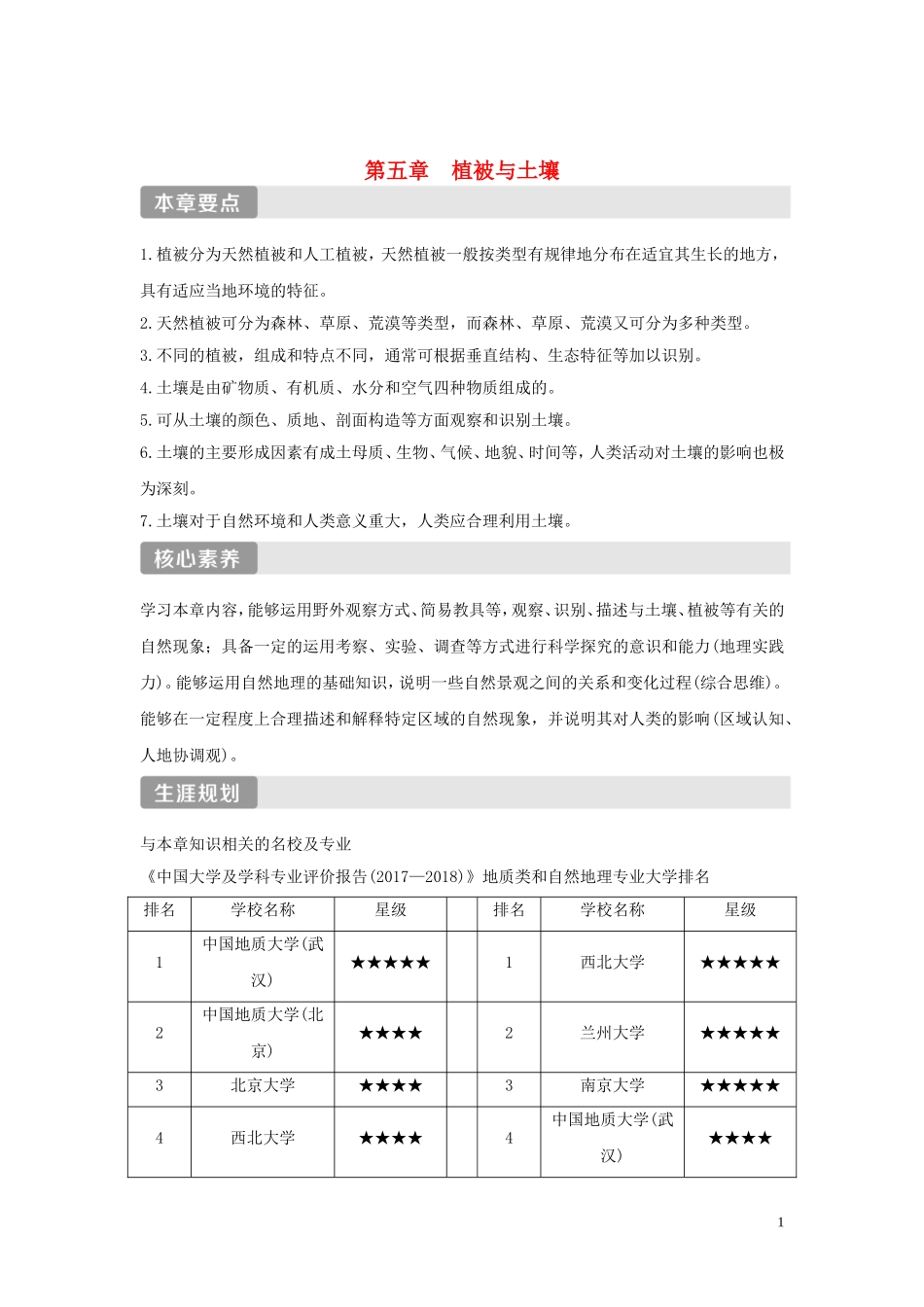 高中地理 第五章 植被与土壤 第一节 植被讲义 新人教版必修第一册-新人教版高一第一册地理教案_第1页