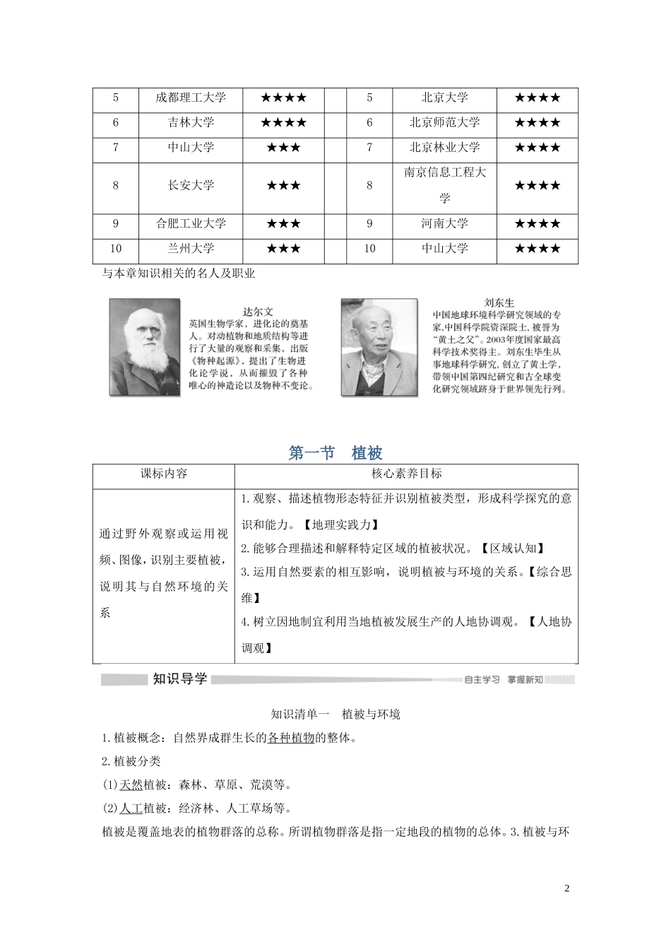 高中地理 第五章 植被与土壤 第一节 植被讲义 新人教版必修第一册-新人教版高一第一册地理教案_第2页