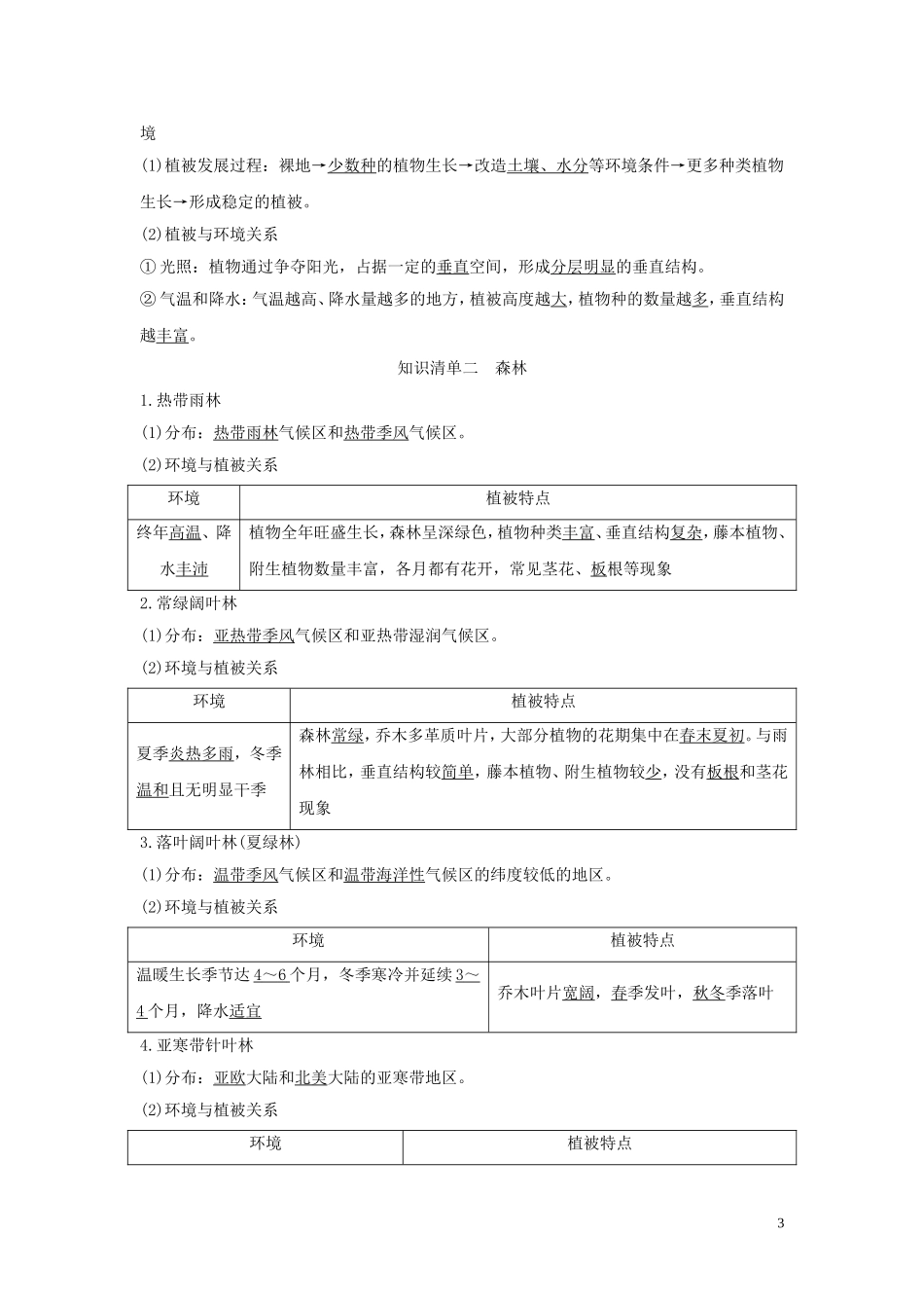 高中地理 第五章 植被与土壤 第一节 植被讲义 新人教版必修第一册-新人教版高一第一册地理教案_第3页