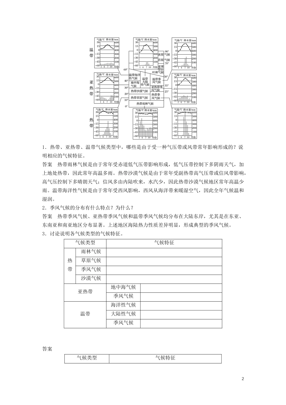 高中地理 第二章 自然环境中的物质运动和能量交换 第三节 全球的气压带与风带 课时3 气候类型讲义（含解析）湘教版必修1-湘教版高一必修1地理教案_第2页