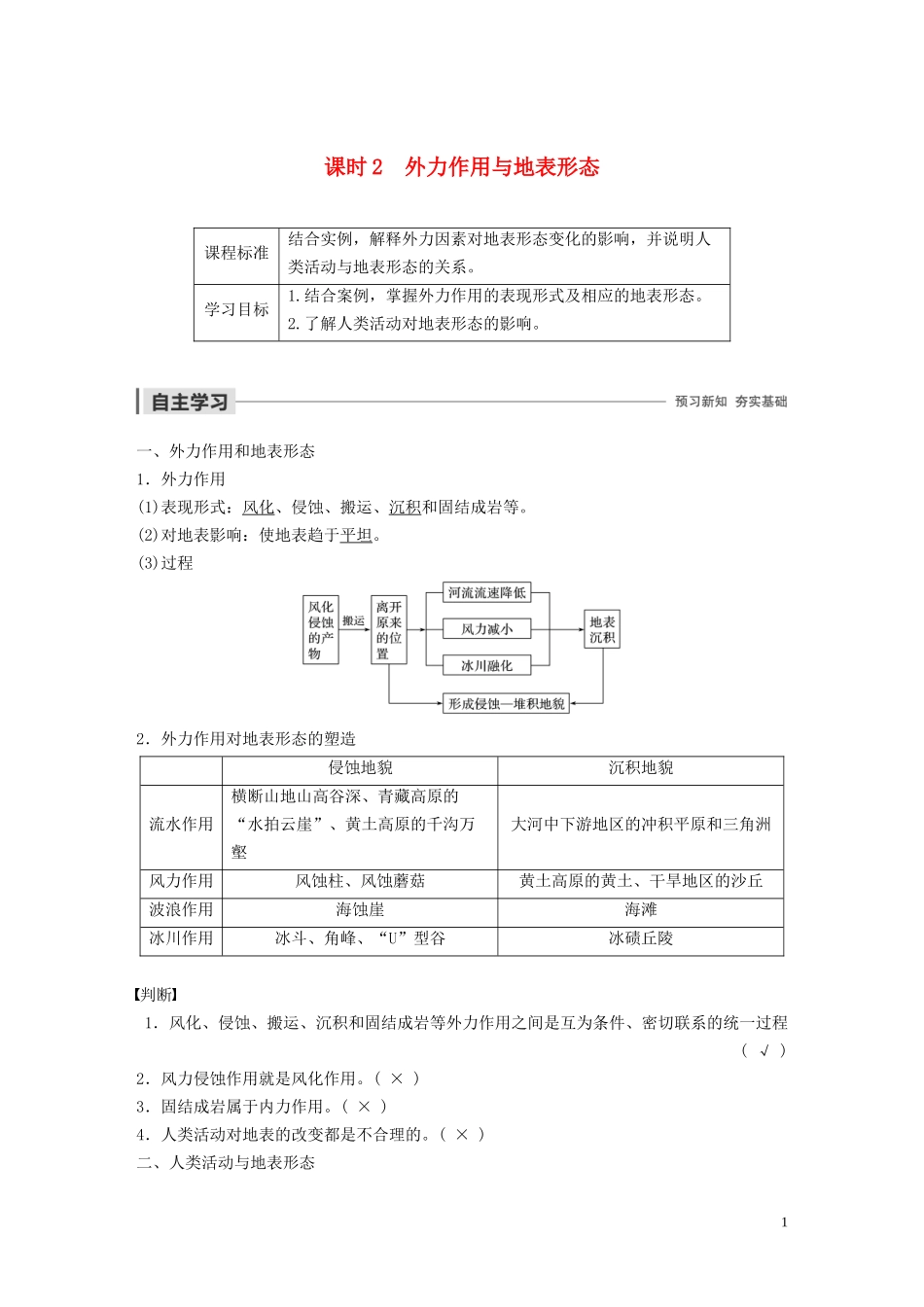 高中地理 第二章 自然环境中的物质运动和能量交换 第二节 地球表面形态 课时2 外力作用与地表形态讲义（含解析）湘教版必修1-湘教版高一必修1地理教案_第1页