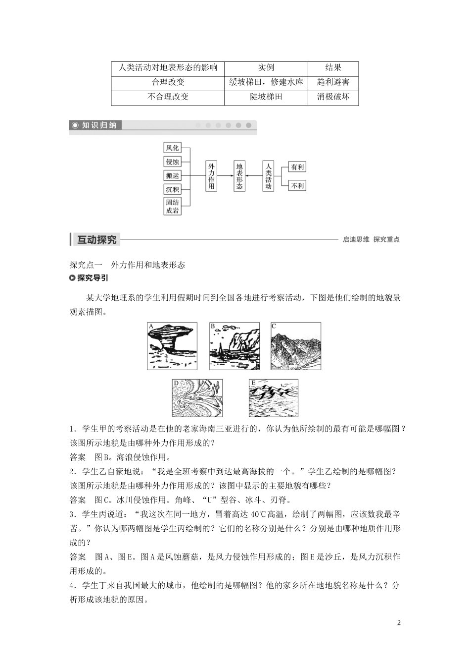 高中地理 第二章 自然环境中的物质运动和能量交换 第二节 地球表面形态 课时2 外力作用与地表形态讲义（含解析）湘教版必修1-湘教版高一必修1地理教案_第2页