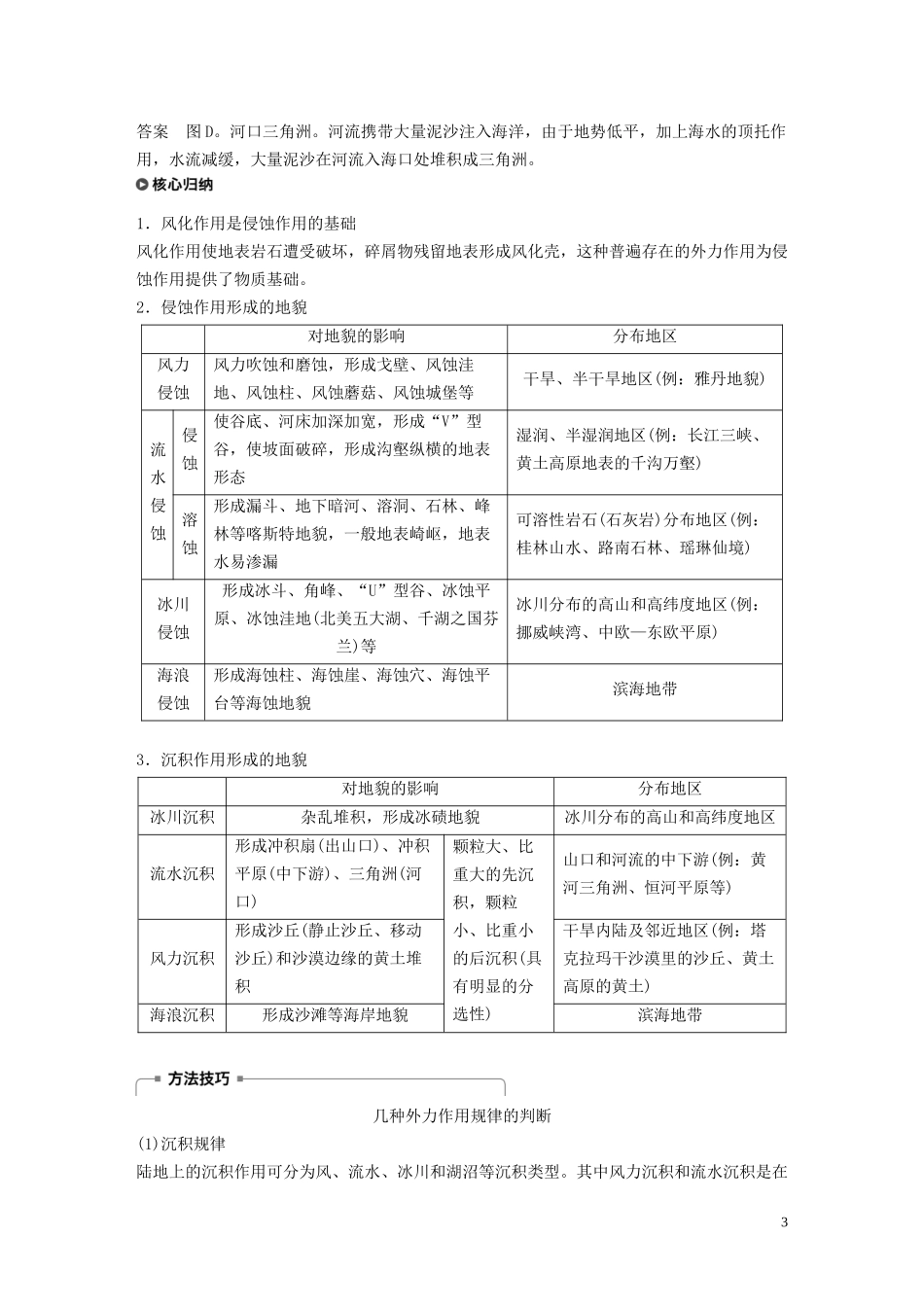 高中地理 第二章 自然环境中的物质运动和能量交换 第二节 地球表面形态 课时2 外力作用与地表形态讲义（含解析）湘教版必修1-湘教版高一必修1地理教案_第3页