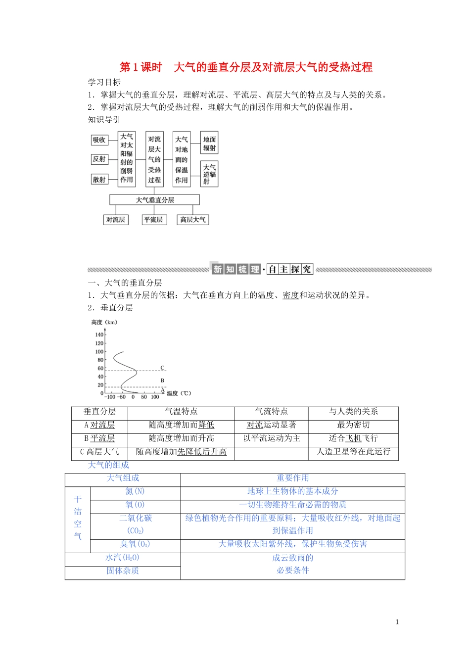 高中地理 第二章 自然环境中的物质运动和能量交换 2.3.1 大气的垂直分层及对流层大气的受热过程教案（含解析）湘教版必修1-湘教版高一必修1地理教案_第1页