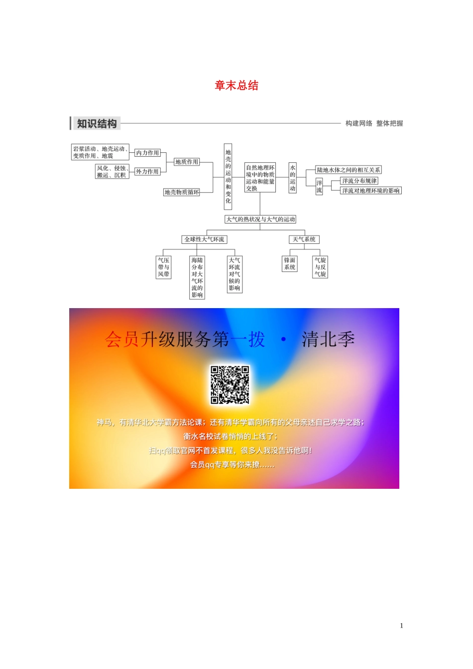 高中地理 第二章 自然地理环境中的物质运动和能量交换章末总结讲义（含解析）中图版必修1-中图版高一必修1地理教案_第1页