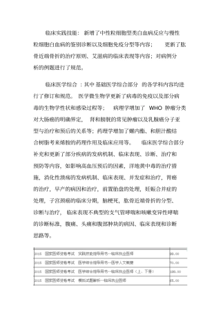 2015执业医考试更新内容及考试经验分享