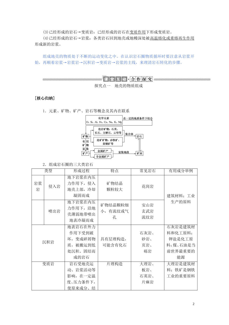高中地理 第二章 自然环境中的物质运动和能量交换 2.1 地壳的物质组成和物质循环教案（含解析）湘教版必修1-湘教版高一必修1地理教案_第2页