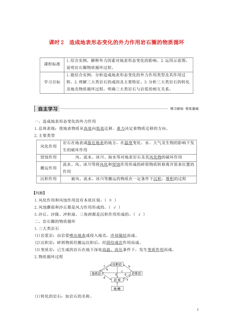 高中地理 第二章 自然地理环境中的物质运动和能量交换 第四节 地壳的运动和变化 课时2 造成地表形态变化的外力作用 岩石圈的物质循环讲义（含解析）中图版必修1-中图版高一必修1地理教案_第1页