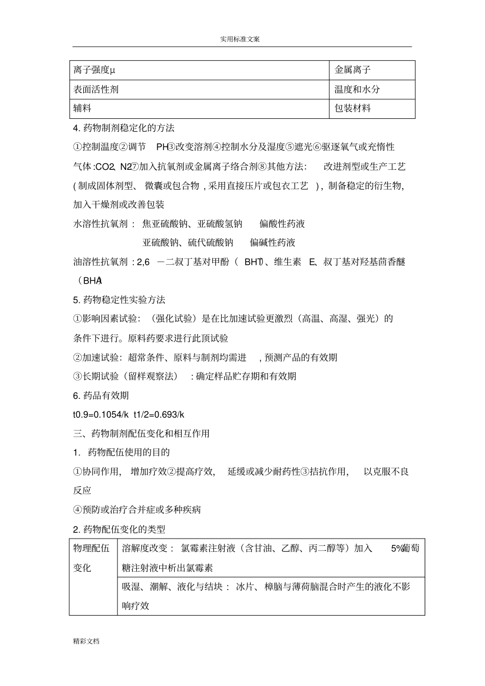 2015执业药师药一地的总结_第3页