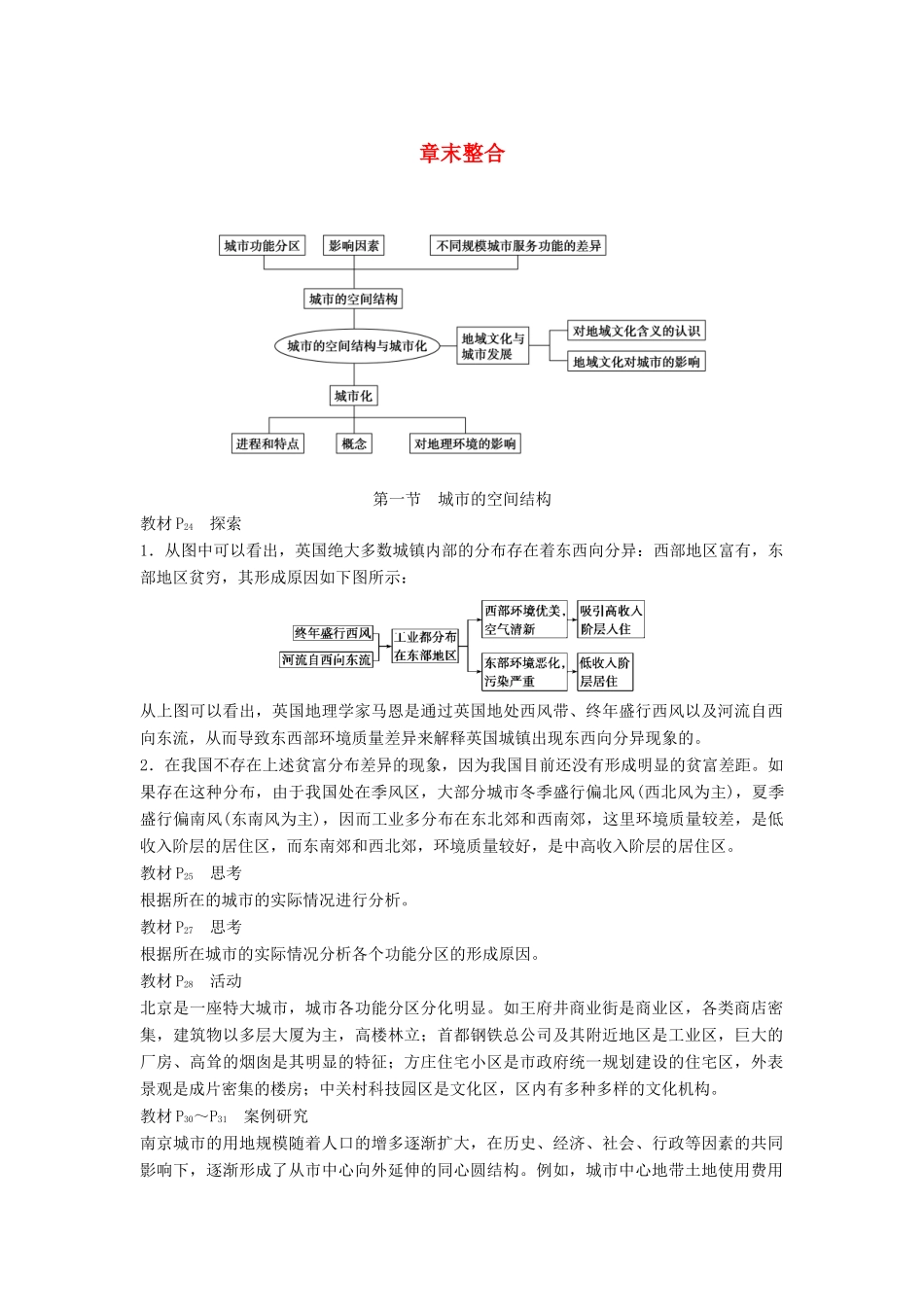高中地理 第二章 城市的空间结构章末整合 中图版必修2-中图版高一必修2地理教案_第1页