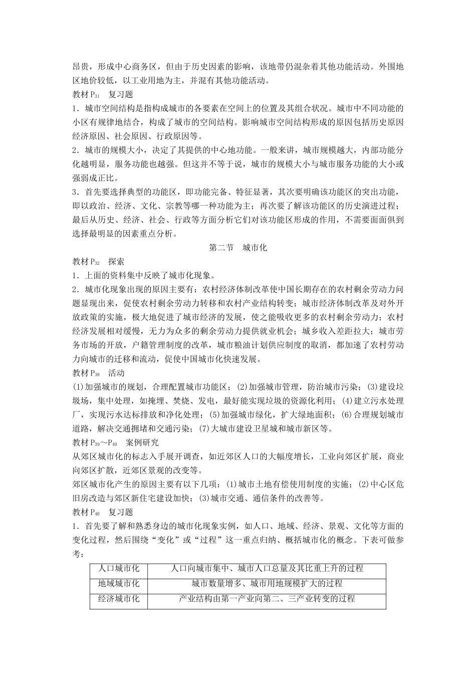 高中地理 第二章 城市的空间结构章末整合 中图版必修2-中图版高一必修2地理教案_第2页
