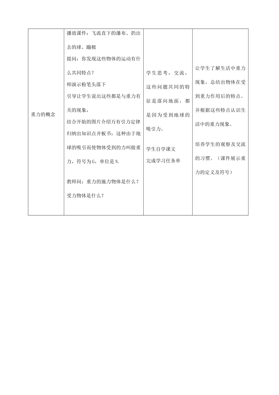 八年级物理下册 6.3 重力教案 （新版）粤教沪版-（新版）粤教沪版初中八年级下册物理教案_第3页