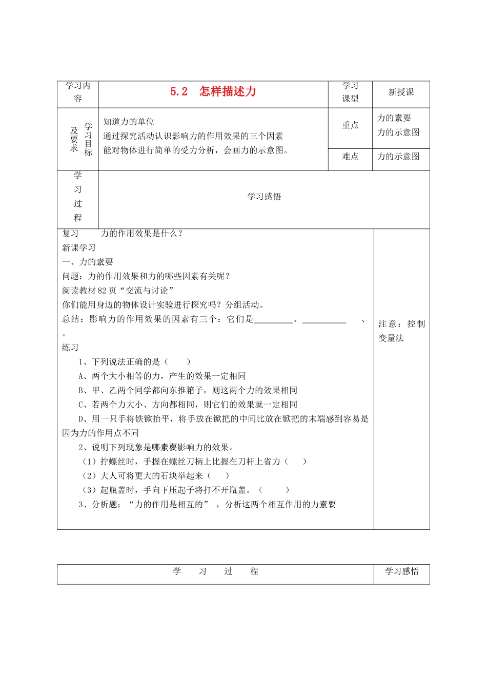 八年级物理 5.2  怎样描述力教案 沪科版_第1页