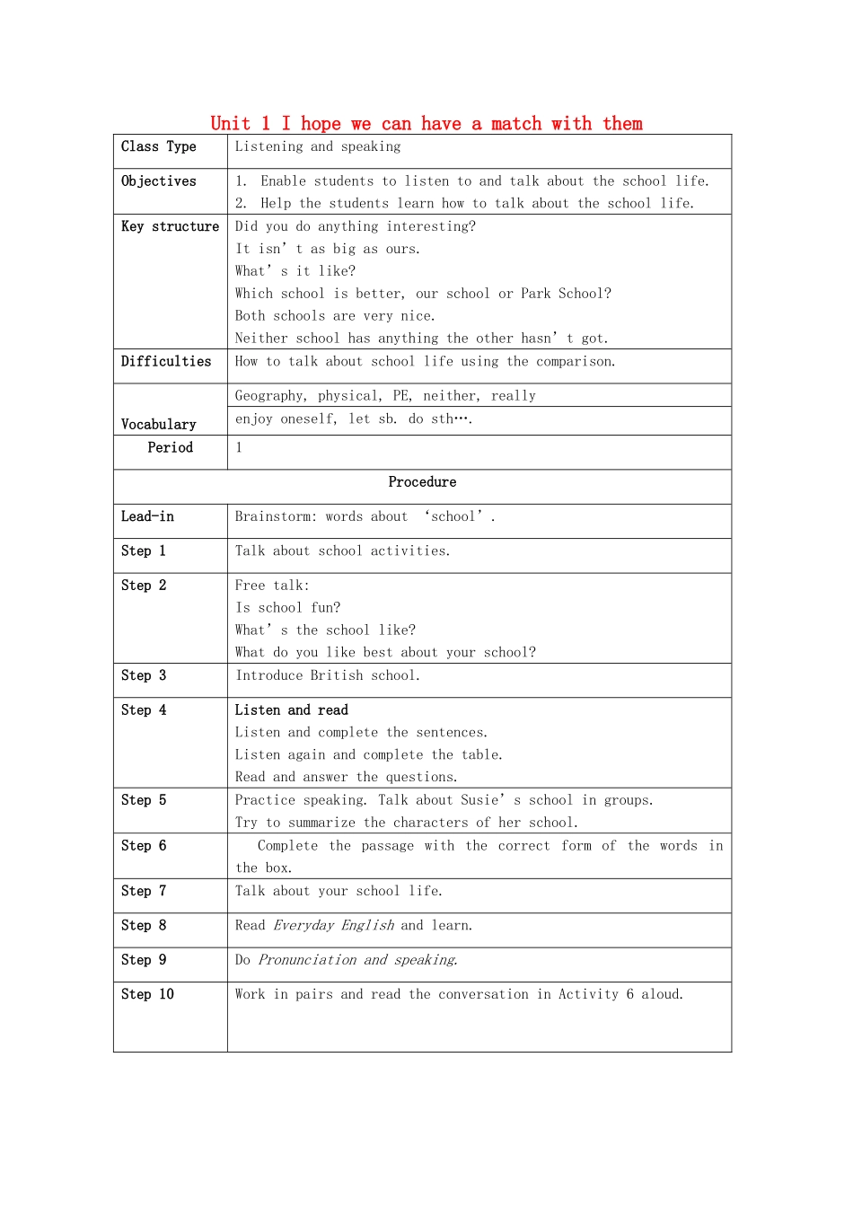 九年级英语下册 Module 2 Unit 1 I hope we can have a match with them教案 （新版）外研版_第1页