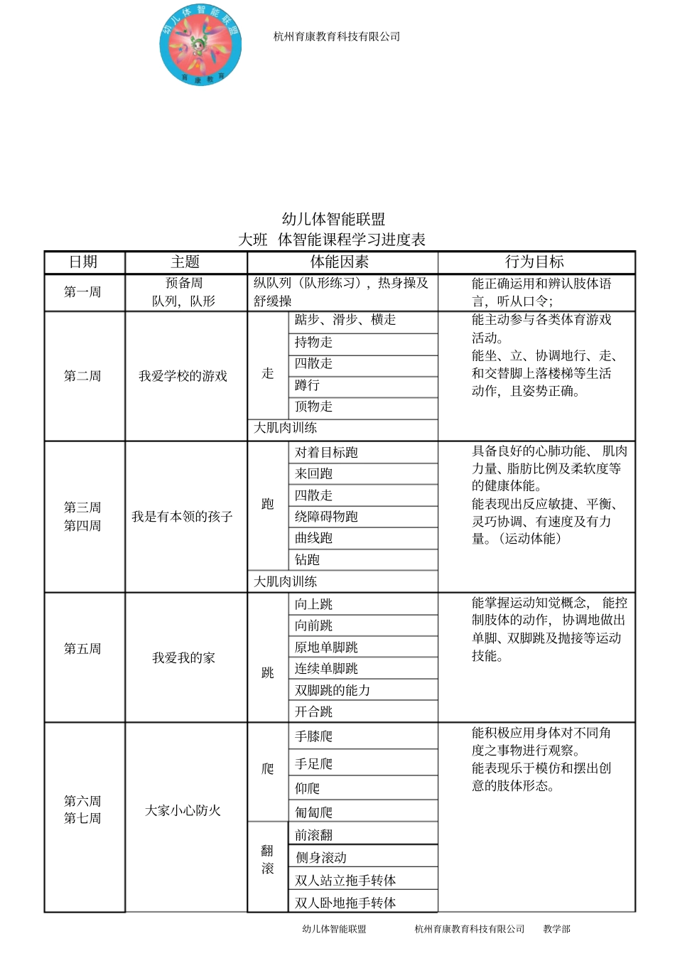 2015春季幼儿园教育体智能课程进度_第2页