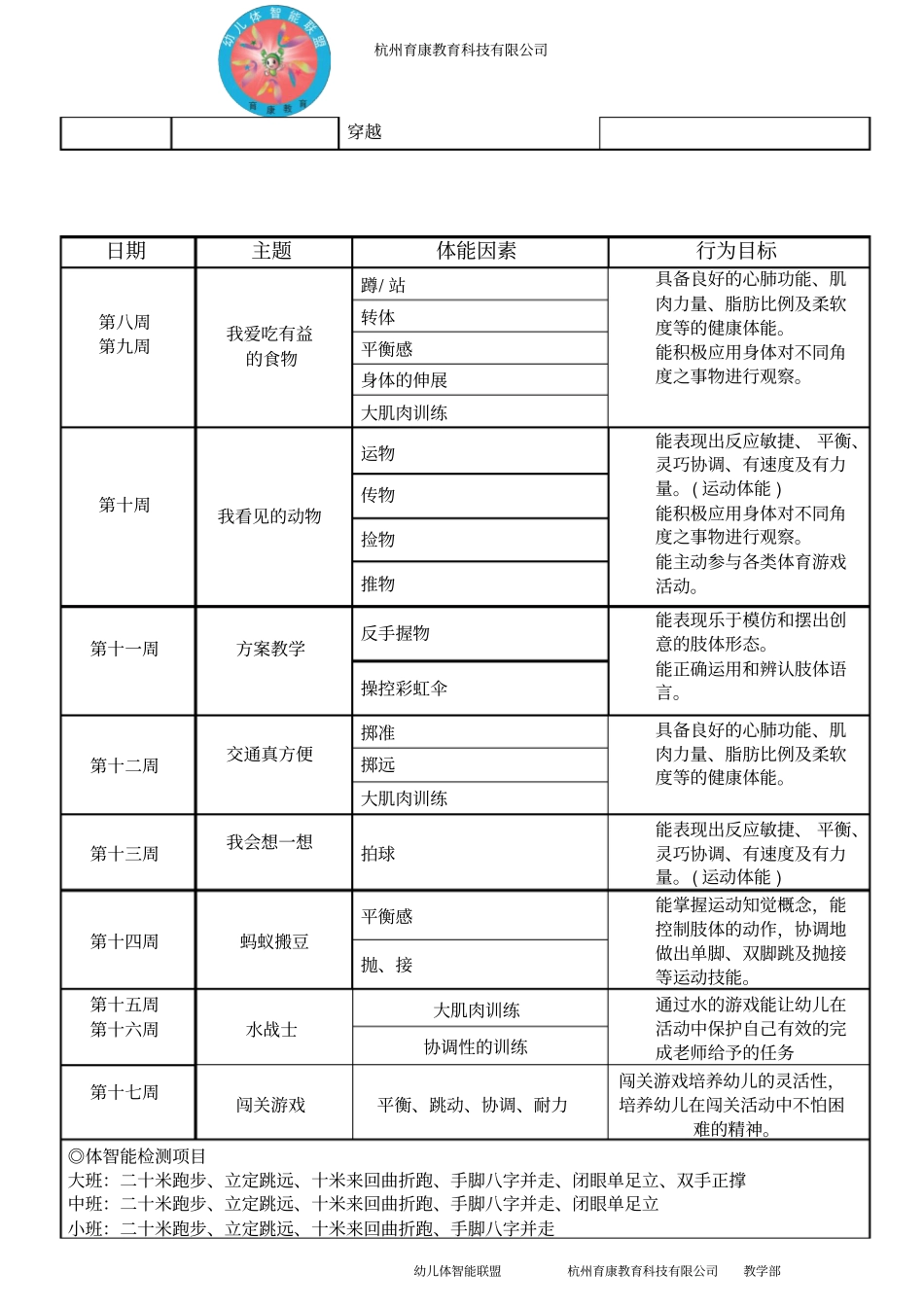 2015春季幼儿园教育体智能课程进度_第3页