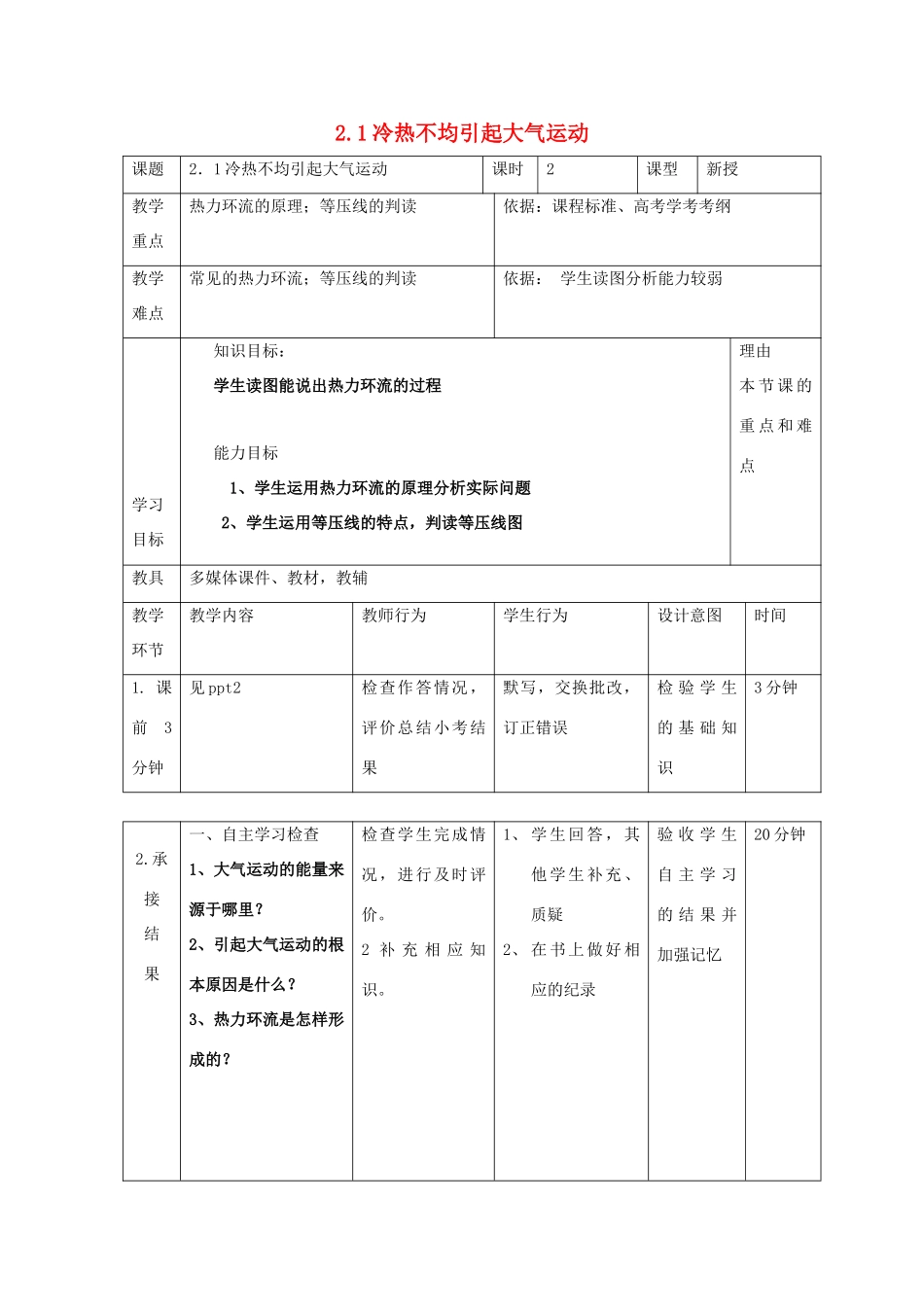高中地理 第二章 地球上的大气 2.1 冷热不均引起大气运动（第2课时）教案 新人教版必修1-新人教版高一必修1地理教案_第1页