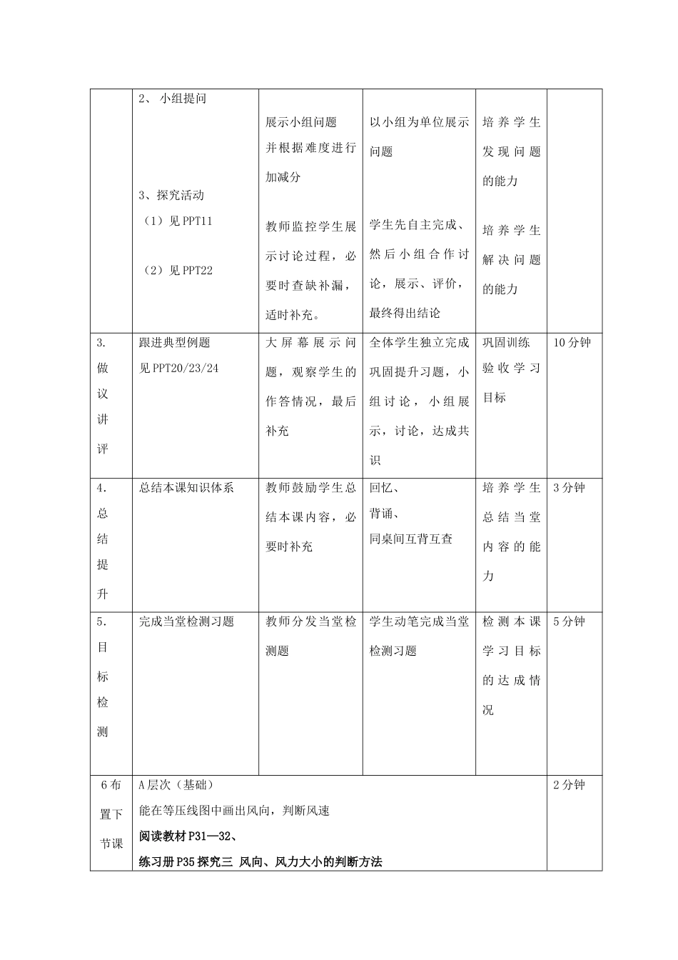 高中地理 第二章 地球上的大气 2.1 冷热不均引起大气运动（第2课时）教案 新人教版必修1-新人教版高一必修1地理教案_第2页