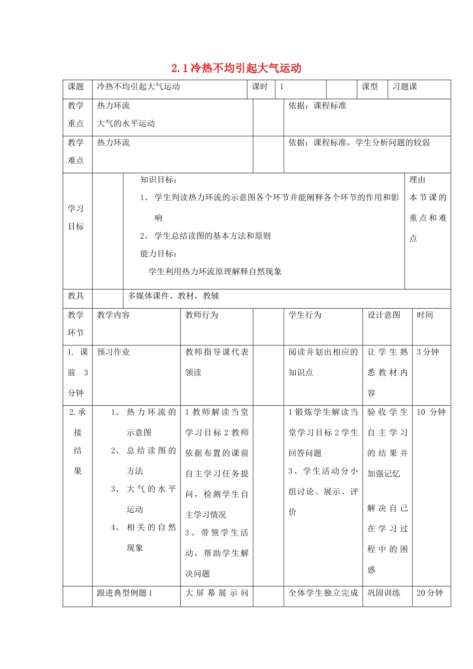 高中地理 第二章 地球上的大气 2.1 冷热不均引起大气运动联系教案 新人教版必修1-新人教版高一必修1地理教案_第1页