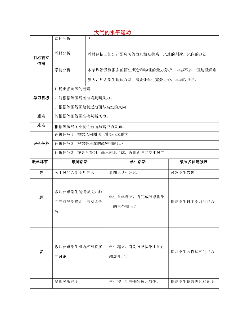 高中地理 第二章 地球上的大气 2.1 冷热不均引起大气运动 第一课时 大气的水平运动教案 新人教版必修1-新人教版高一必修1地理教案_第1页