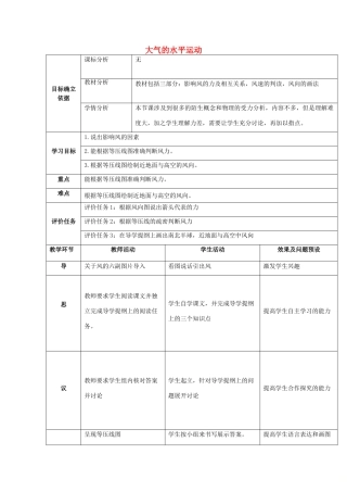 高中地理 第二章 地球上的大气 2.1 冷热不均引起大气运动 第一课时 大气的水平运动教案 新人教版必修1-新人教版高一必修1地理教案