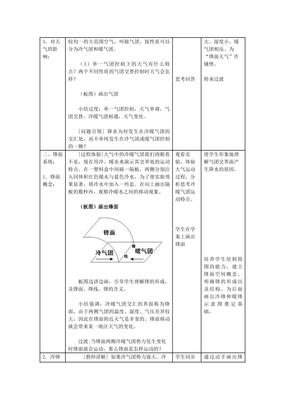 高中地理 第三节《常见天气系统》教学设计（一）新人教版必修1-新人教版高一必修1地理教案_第3页