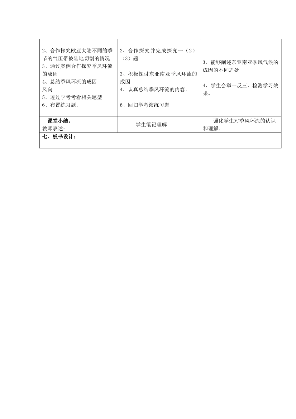 高中地理 第三节 季风环流教学设计 湘教版必修1-湘教版高一必修1地理教案_第2页