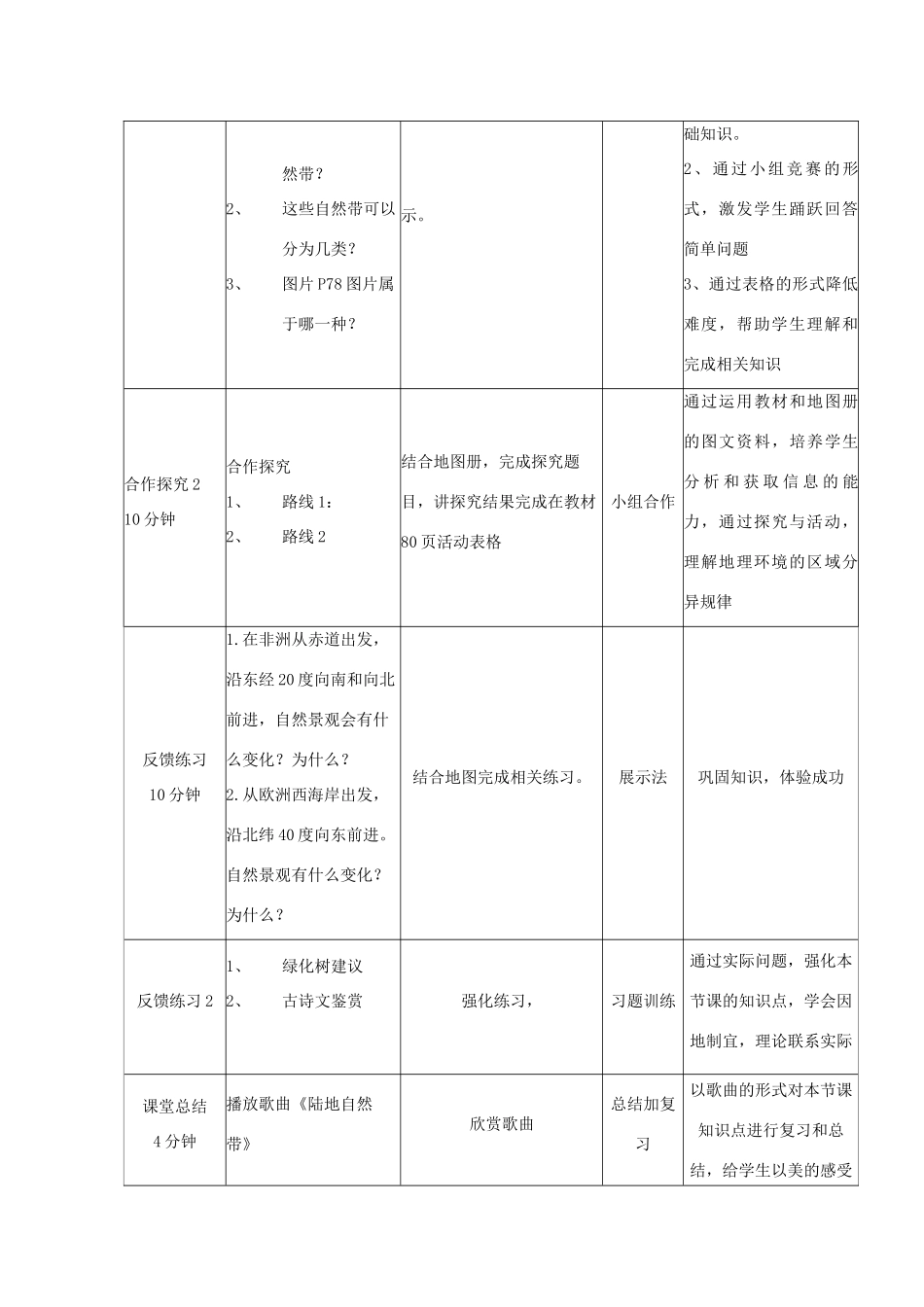 高中地理 第三章 自然环境地理的整体性与差异性 3.3 自然地理环境的差异性教案 湘教版必修1-湘教版高一必修1地理教案_第2页