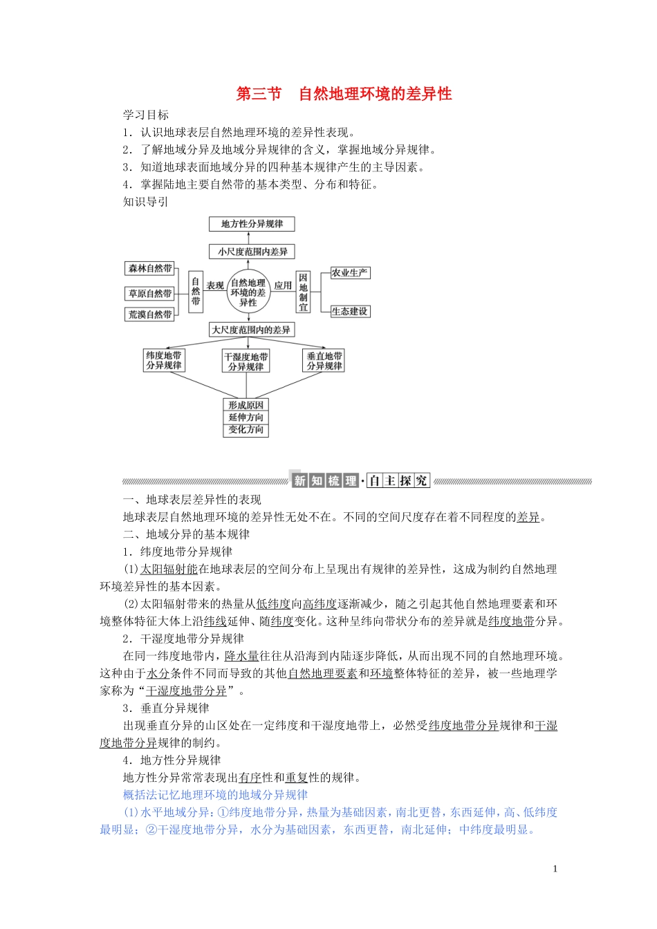 高中地理 第三章 自然地理环境的整体性与差异性 3.3 自然地理环境的差异性教案（含解析）湘教版必修1-湘教版高一必修1地理教案_第1页