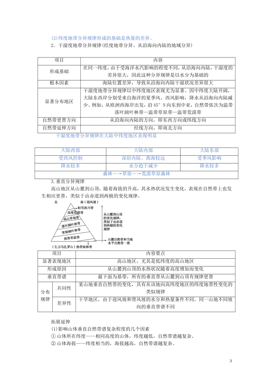 高中地理 第三章 自然地理环境的整体性与差异性 3.3 自然地理环境的差异性教案（含解析）湘教版必修1-湘教版高一必修1地理教案_第3页